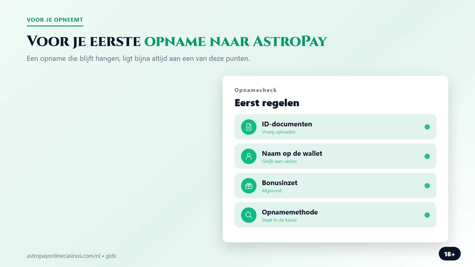 online casino AstroPay: checklist voor je eerste opname