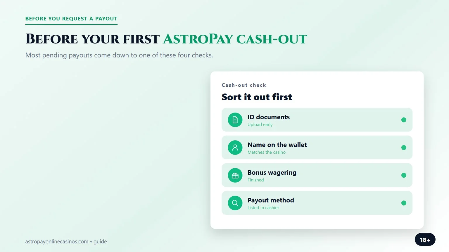 AstroPay casino sites: checks before the first cash-out